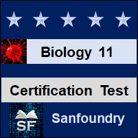 Biology - Class 11 Certification Test