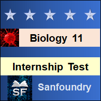 Biology - Class 11 Internship Test