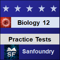 Biology - Class 12 Practice Tests