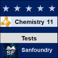 Chemistry - Class 11 Tests