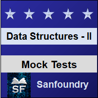 Data Structure II Mock Tests