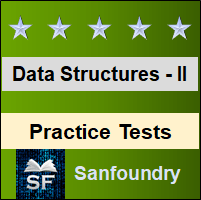 Data Structure II Practice Tests