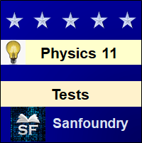 Physics - Class 11 Tests