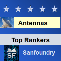 Top Rankers - Antennas