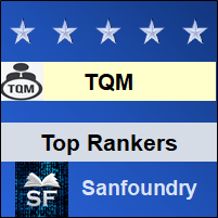 Top Rankers - Total Quality Management